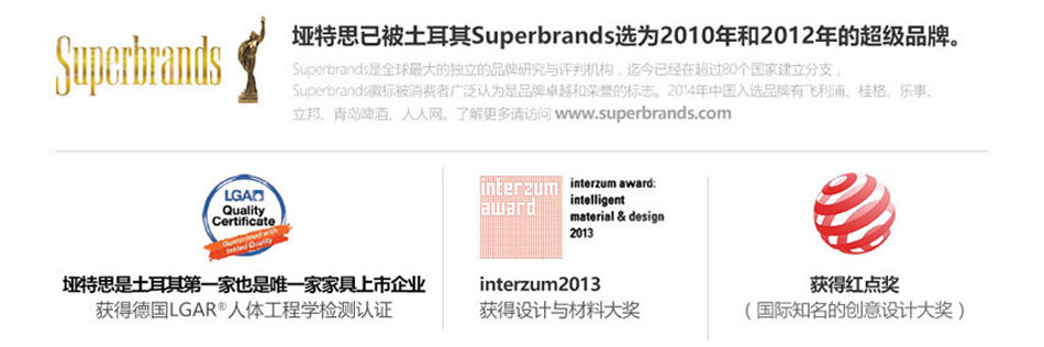 探花视频网站評選超級品牌