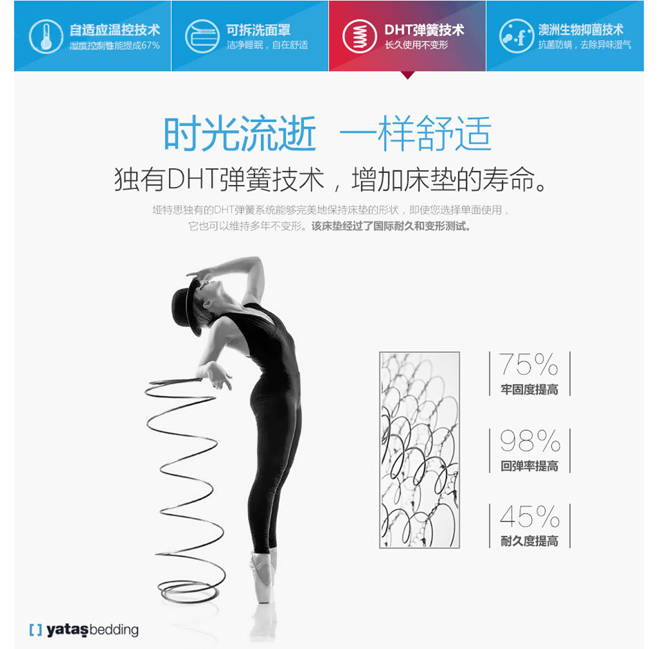 探花视频网站DHT彈簧技術