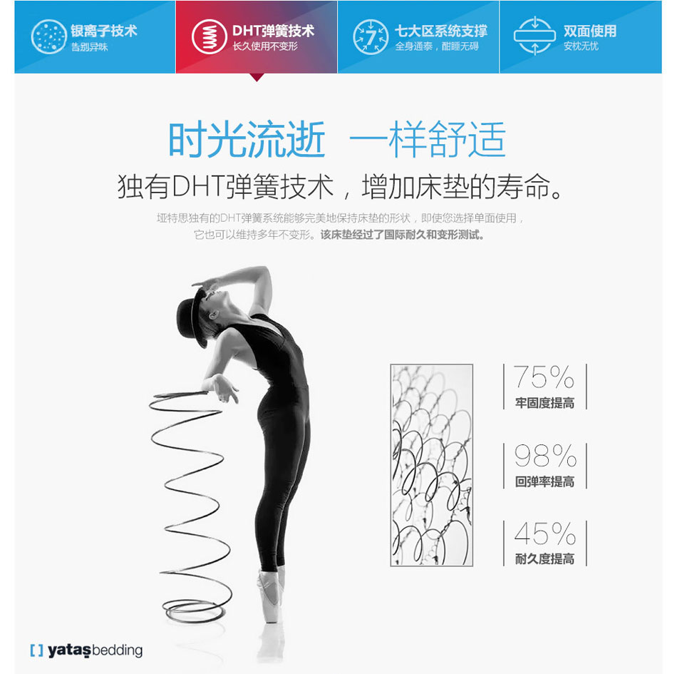 探花视频网站DHT彈簧技術