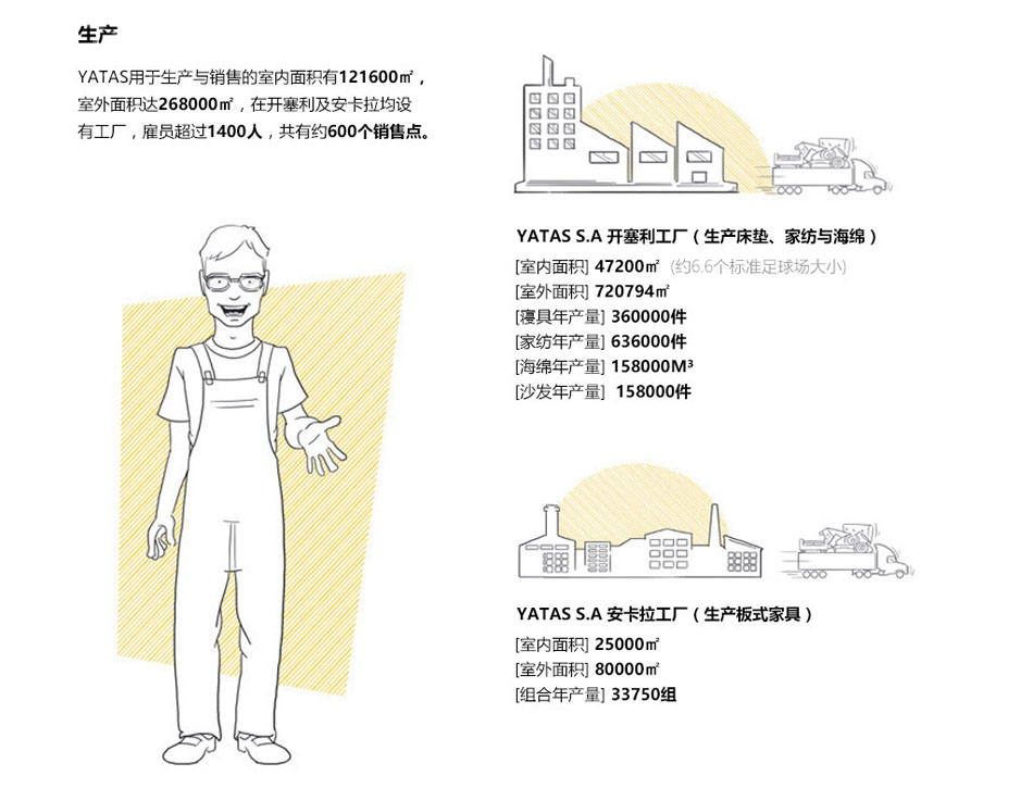 探花视频网站工廠