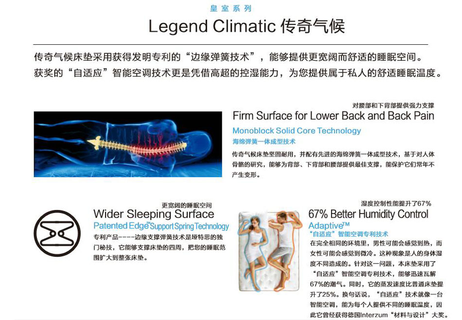 探花视频网站專利技術