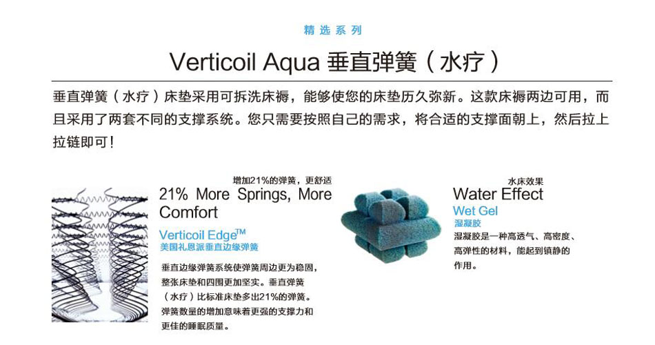 垂直彈簧水療探花AV播放專利