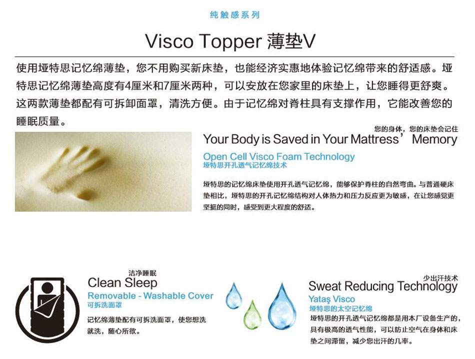 探花视频网站薄墊專利技術